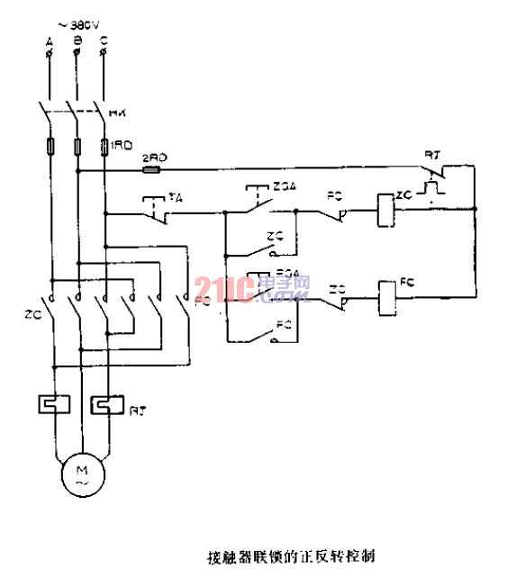 接觸器聯鎖的<strong>正反轉控制</strong>電路圖.gif