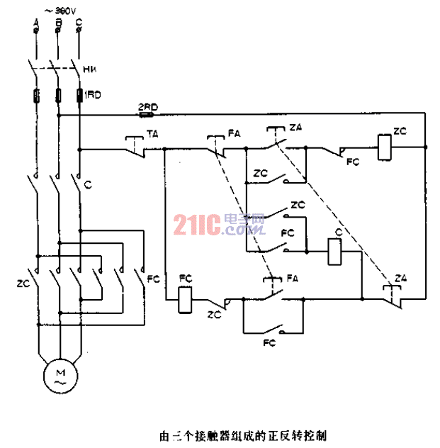 由三個接觸器組成的<strong>正反轉(zhuǎn)控制</strong>電路圖.gif