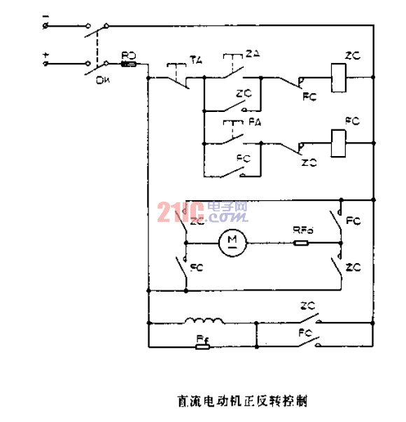 <strong>直流電動(dòng)機(jī)</strong><strong>正反轉(zhuǎn)控制</strong>電路圖.gif