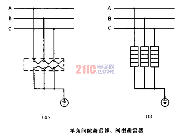 羊角間隙<strong>避雷器</strong>、閥型<strong>避雷器</strong><strong>電路圖</strong>.gif