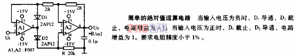 簡(jiǎn)單的絕對(duì)值<strong>運(yùn)算電路</strong>.gif