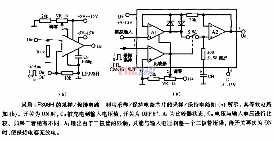 采用<strong>LF398</strong>H的采樣、保持<strong>電路圖</strong>.gif