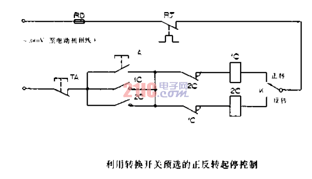 利用<strong>轉(zhuǎn)換開關(guān)</strong>預(yù)選的正反轉(zhuǎn)起停<strong>控制電路圖</strong>.gif