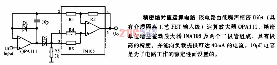 精密絕對(duì)值<strong>運(yùn)算電路</strong>.gif