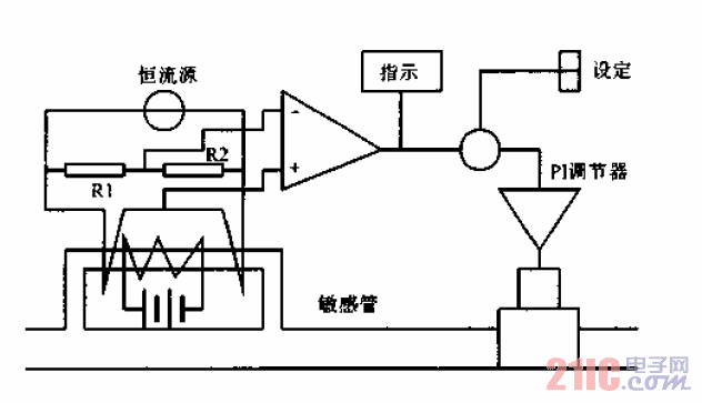 <strong>氣體質(zhì)量流量計(jì)</strong><strong>電路</strong>.gif