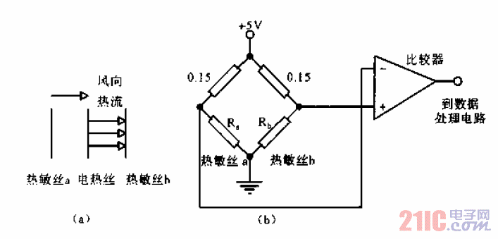 氣體流量方向識別<strong>電路</strong>.gif