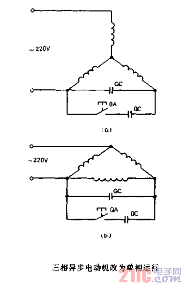 <strong>三相異步電動(dòng)機(jī)</strong>改為單相運(yùn)行.gif