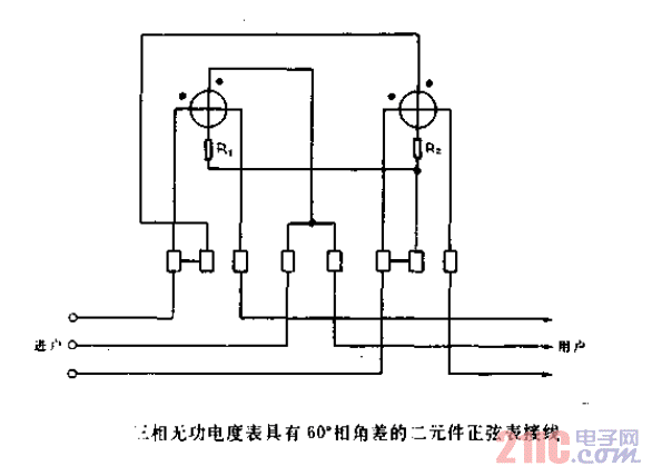 三相無功<strong>電度表</strong>具有60度相角差的二<strong>元件</strong>正弦表<strong>接線</strong>.gif