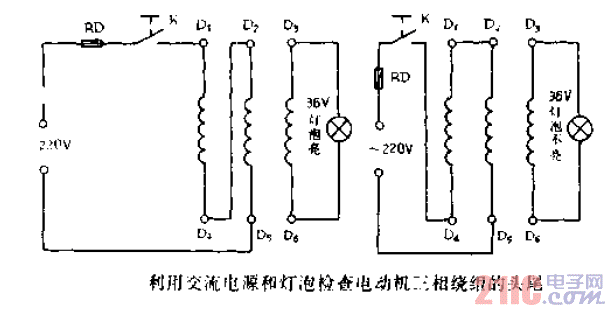 利用<strong>交流電源</strong>和<strong>燈泡</strong>檢查<strong>電動機</strong>三相<strong>繞組</strong>的頭尾.gif