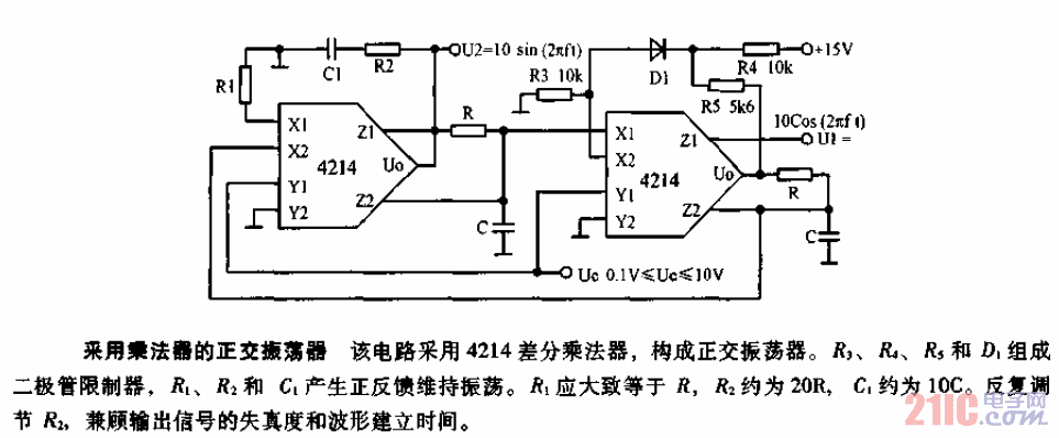 采用<strong>乘法器</strong>的正交振蕩器<strong>電路圖</strong>.gif