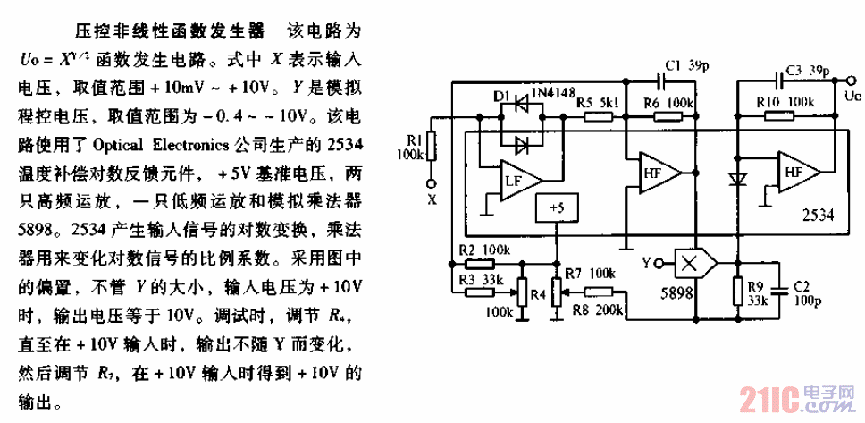 壓控非<strong>線性</strong><strong>函數(shù)發(fā)生器</strong><strong>電路圖</strong>.gif