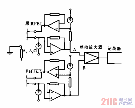 尿素-<strong>FET</strong><strong>測(cè)量電路</strong>.gif
