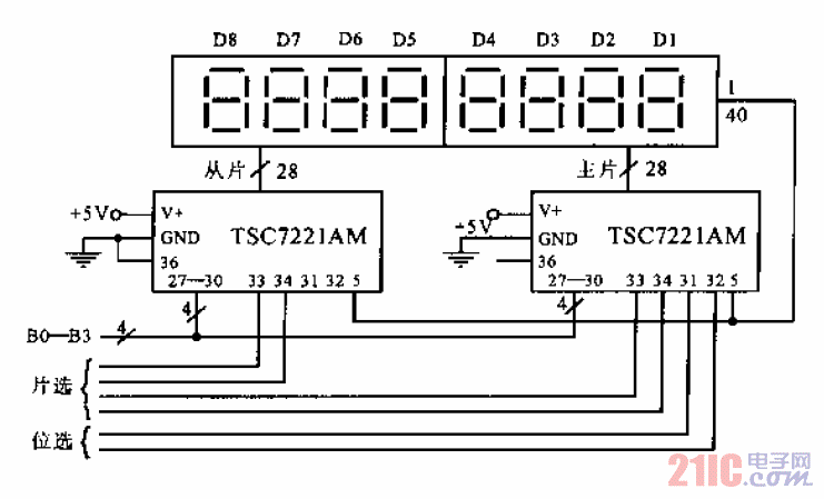4位LCD<strong>驅(qū)動電路</strong>TSC7211AM的級聯(lián)應(yīng)用.gif