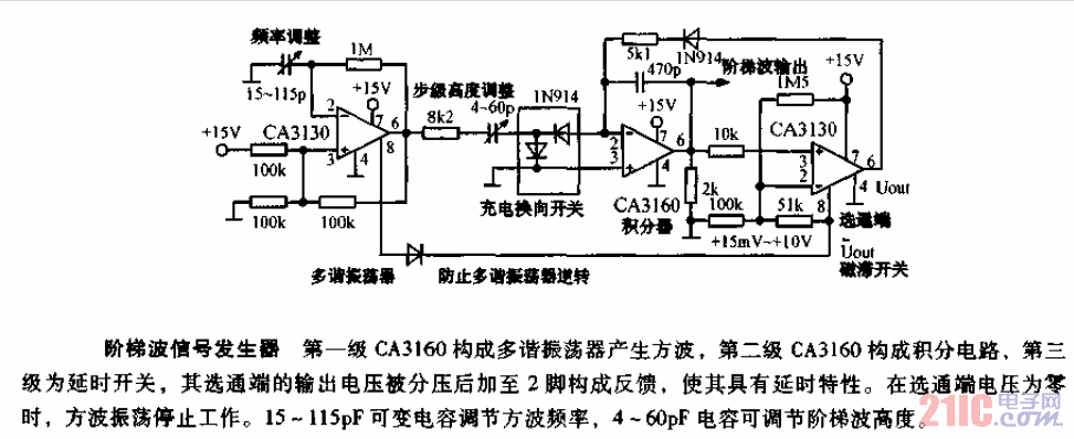 階梯波<strong>信號發(fā)生器</strong><strong>電路圖</strong>.gif