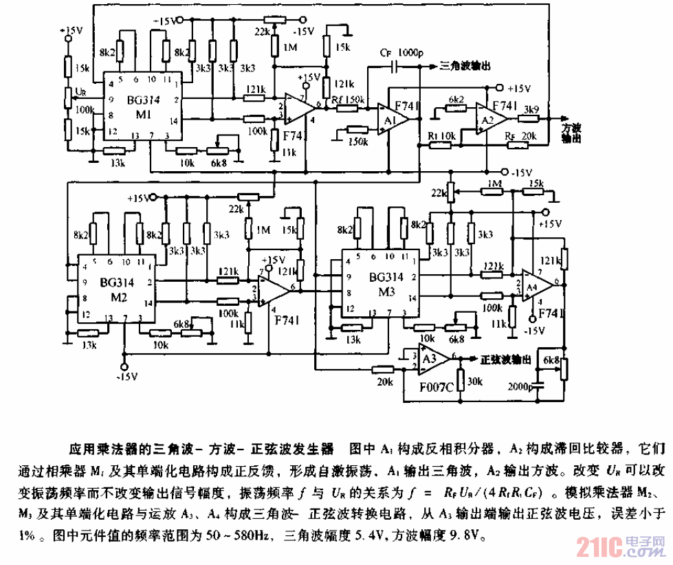 應(yīng)用<strong>乘法器</strong>的<strong>三角波</strong>－<strong>方波</strong>－正弦波發(fā)生器<strong>電路圖</strong>.gif