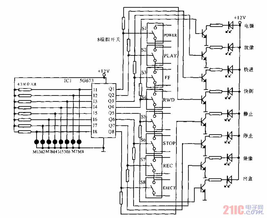 錄放像機(jī)<strong>觸摸控制</strong>.gif