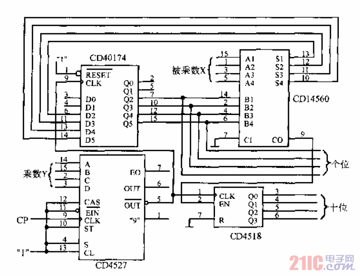2個1位<strong>BCD</strong>碼數(shù)想乘<strong>電路</strong>.gif