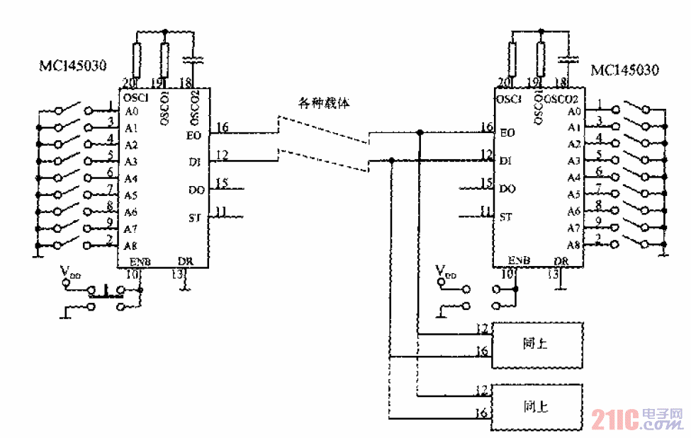 MC145030典型<strong>數(shù)據(jù)傳輸系統(tǒng)</strong>.gif
