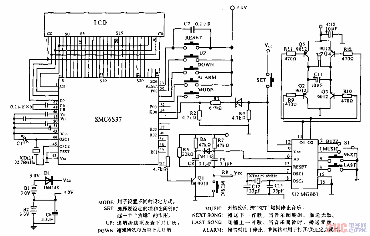 采用<strong>SMC</strong>6S37的音樂(lè)日歷.gif