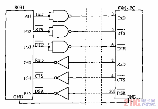 MCS-51與<strong>IBM</strong>-PC<strong>微機(jī)</strong>串行通信<strong>接口電路</strong>.gif