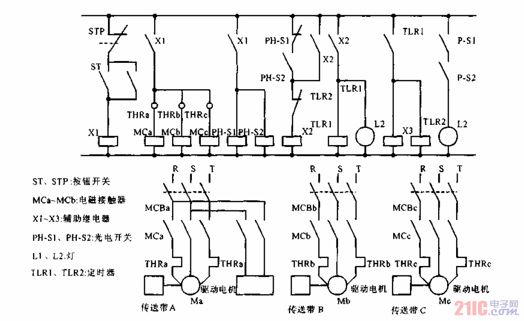 <strong>光電開關</strong>判別傳動帶產品形狀<strong>控制電路</strong>.gif