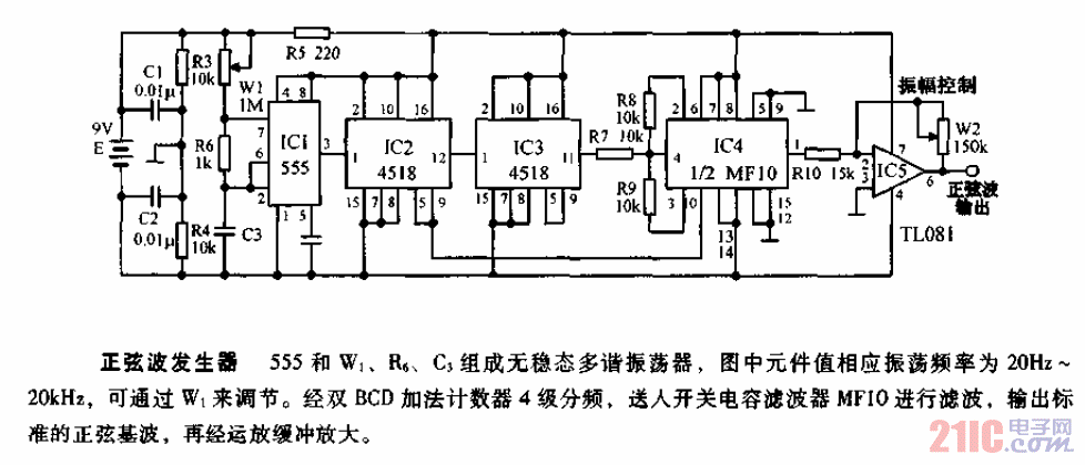 <strong>555電路</strong>組成的<strong>正弦波發(fā)生器</strong><strong>電路圖</strong>.gif