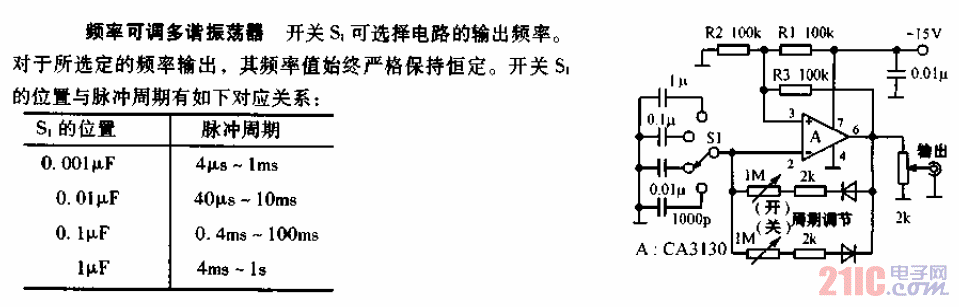 <strong>頻率可調(diào)</strong><strong>多諧振蕩器</strong><strong>電路圖</strong>.gif