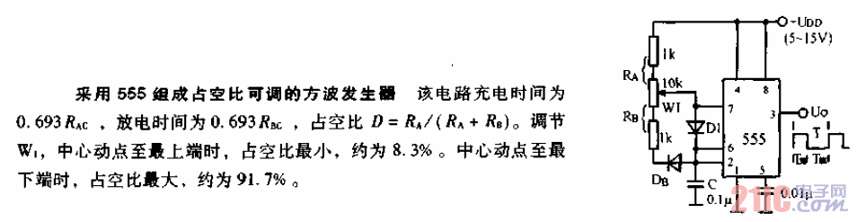 555組成的占空比可調(diào)的<strong>方波發(fā)生器</strong><strong>電路圖</strong>.gif