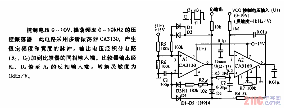 <strong>電壓</strong>0-10V，振蕩頻率0-10<strong>KHZ</strong>的<strong>壓控振蕩器</strong><strong>電路圖</strong>.gif