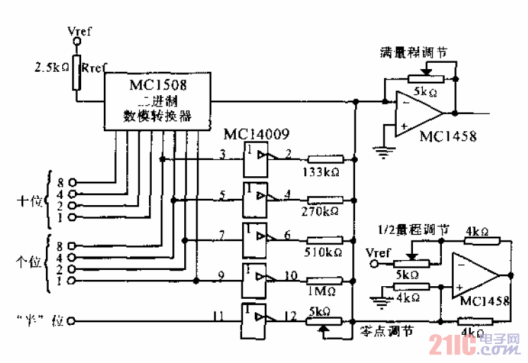 可譯199的二的一又二分之一次方位DA<strong>轉(zhuǎn)換器</strong>.gif
