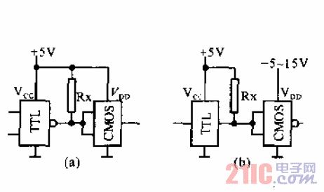 <strong>TTL</strong>-<strong>CMOS</strong><strong>接口電路</strong>.gif