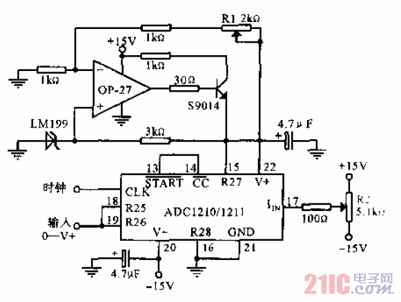 一種<strong>ADC1</strong>210、1211偏移和滿量程調(diào)節(jié)方法.gif