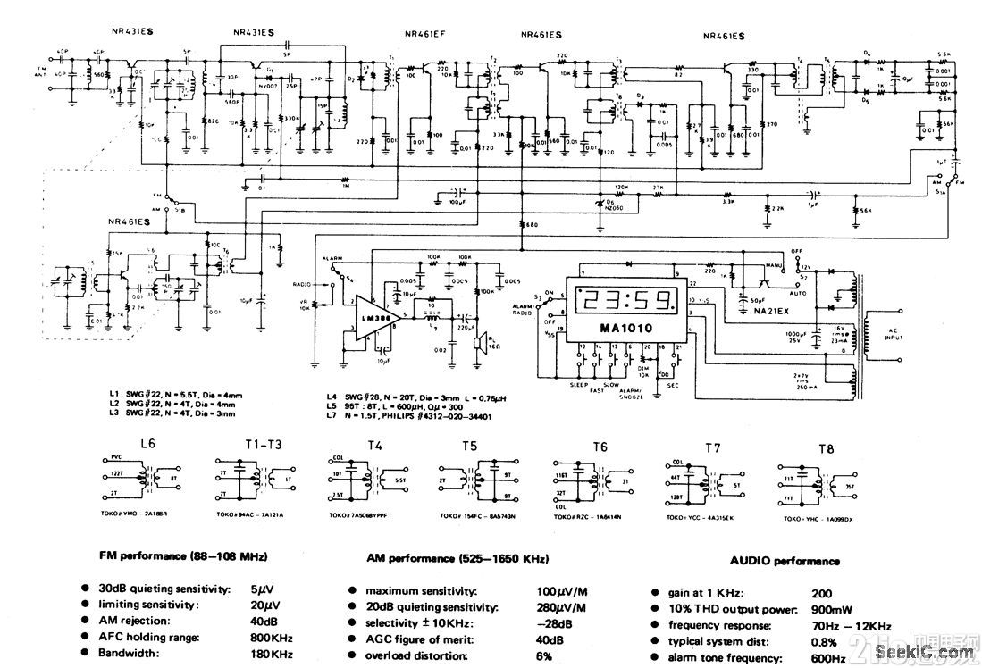 AM / FM收音機(jī)廣播
