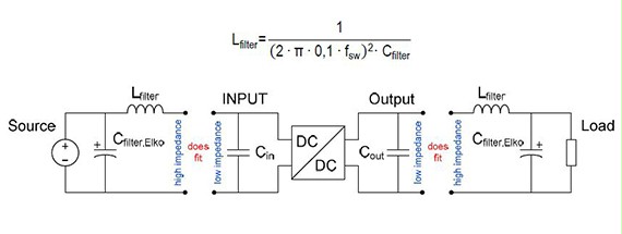 ������Ԫ�����͞V�������F(xi��n)�� DC / DC �_�P(gu��n)��������늴ż�����(EMC)��Ӱ�