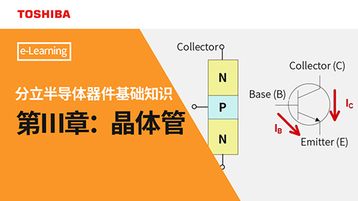 �����댧(d��o)�w���A(ch��)֪�R3�����w��