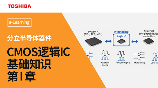 CMOS߉݋IC���A(ch��)֪�R�ڢ��£�CMOS߉݋IC����