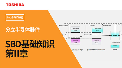 Ф�ػ��݉����O�ܻ��A(ch��)֪�R2