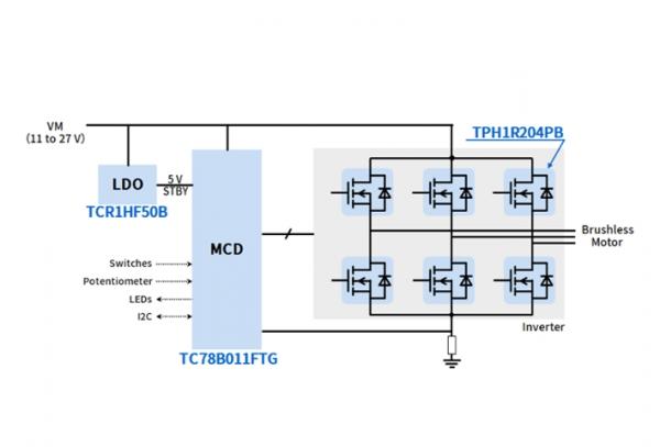 ʹ��TC78B011FTG�ğo�����Ҳ��oˢ늙C(j��)�(q��)��(d��ng)�·
