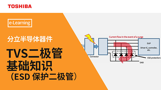 TVS���O�ܻ��A(ch��)֪�R