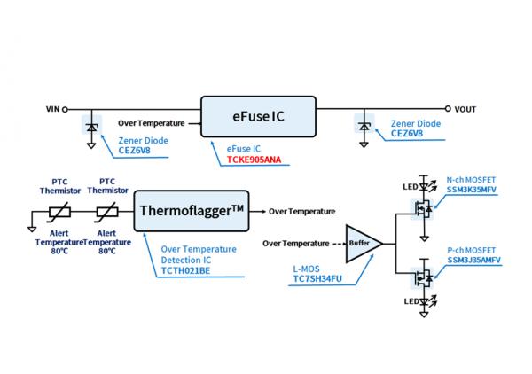 eFuse��(y��ng)���·�������P(gu��n)�๦�ܣ�