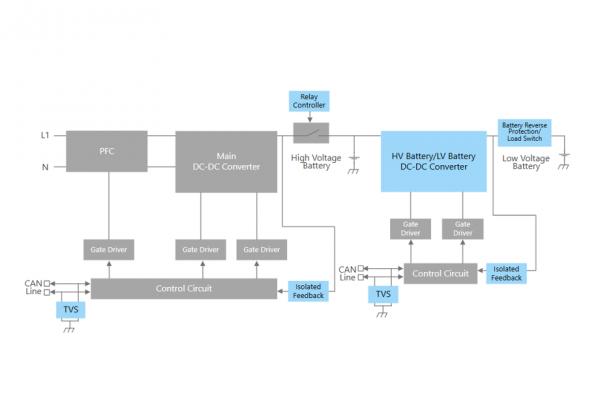 ܇�d�����