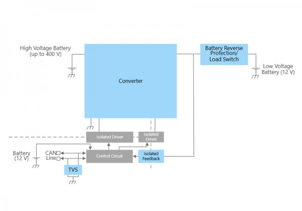 ܇�dDC-DC�D(zhu��n)�Q��