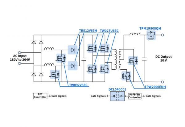 �����NƬʽSiC MOSFET��3kW����(w��)����ͨ���Դ