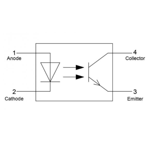 ������L���������