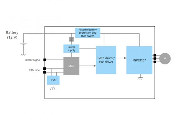 ��܇늄�(d��ng)ˮ��