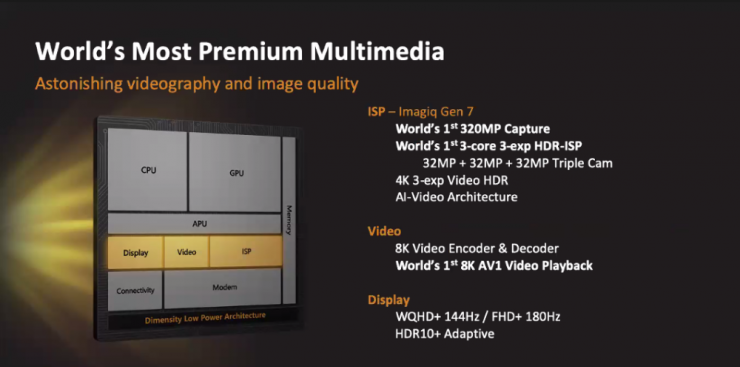 新Soc跑分突破100萬，聊聊聯(lián)發(fā)科二三事