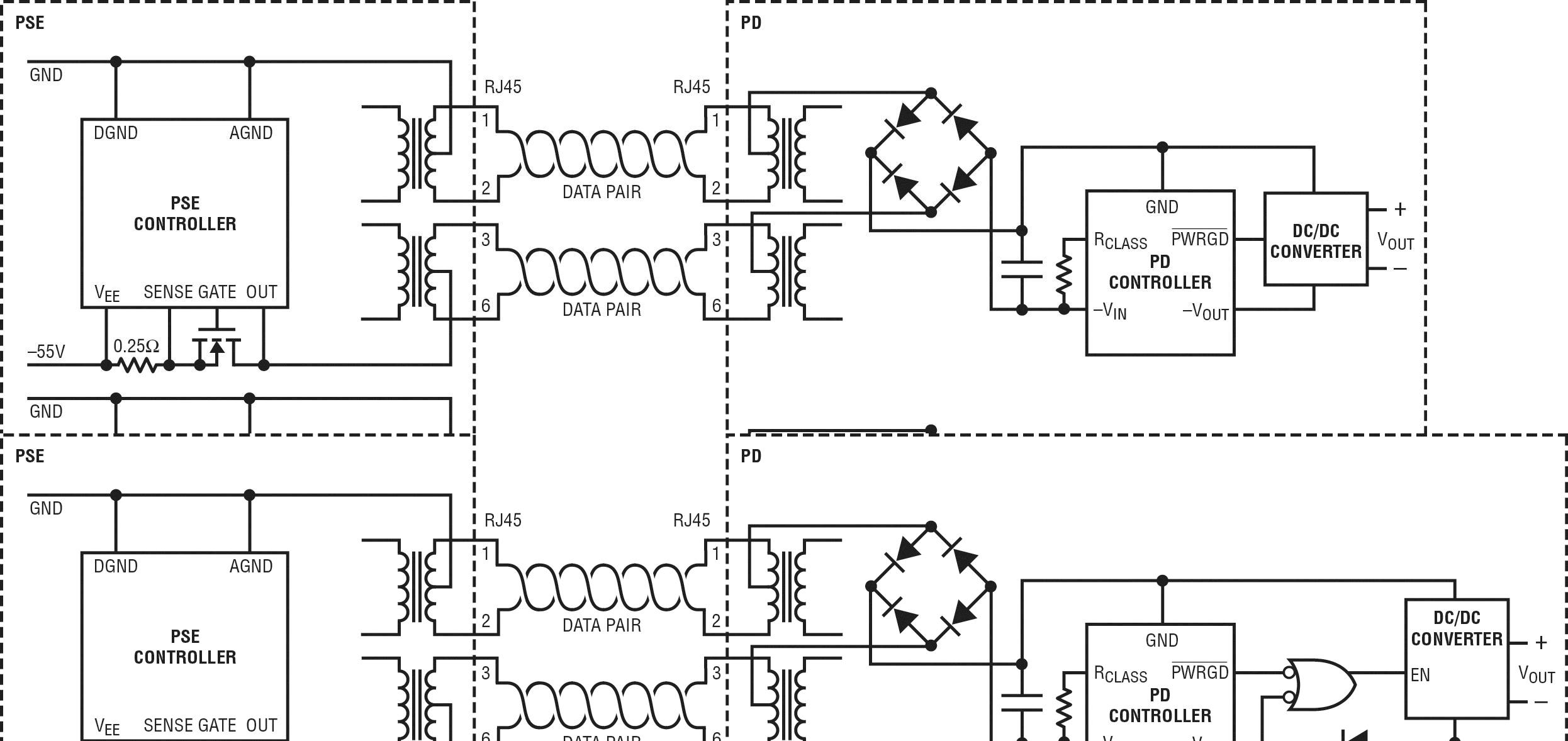 �ɿ������õ� LTPoE++ ��(bi��o)��(zh��n)�� PoE ���ʔU(ku��)չ�� 90W
