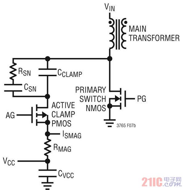 һ�N���ڽ����ĸ��������߿ɿ��Ը��xʽ�Դ