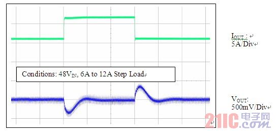 һ�N���ڽ����ĸ��������߿ɿ��Ը��xʽ�Դ