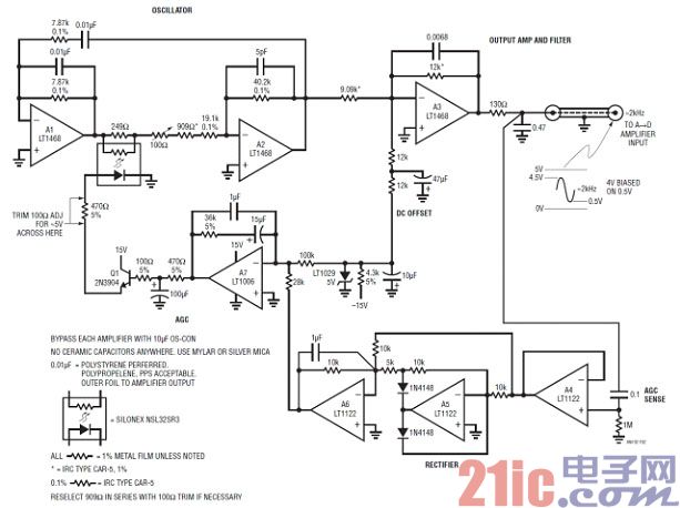 A ��D �D(zhu��n)�Q���ı���Ȝy(c��)ԇ